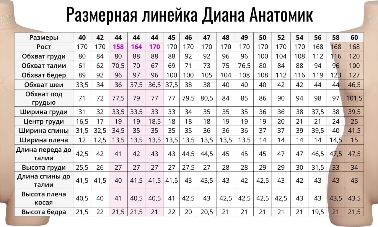 манекен Диана Анатомик размеры